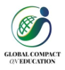 Global compact on education: the four areas of study
